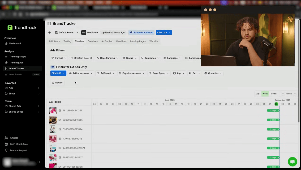 Ad Library tab with filtering options for tracked brand ads