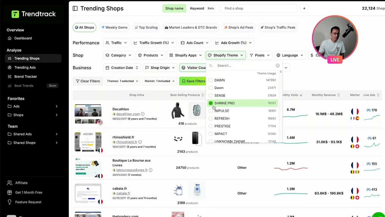 Pre-made segments: Weekly Gems, Top Scaling, and Market Leaders tabs